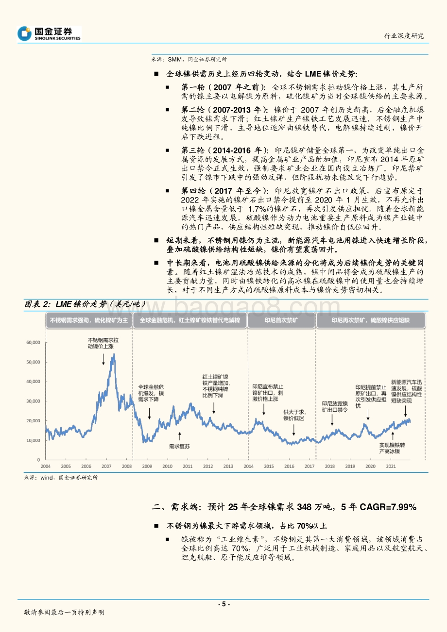 镍行业深度（一）：全球供需平衡梳理_20页_2mb.pdf_第5页