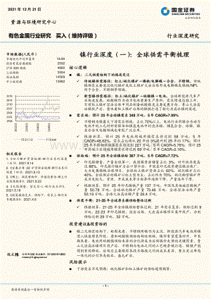 镍行业深度（一）：全球供需平衡梳理_20页_2mb.pdf