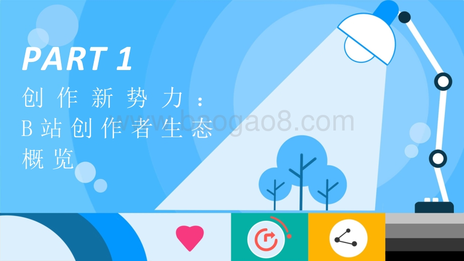 2021-2022年B站创作者生态分析报告.pptx_第3页