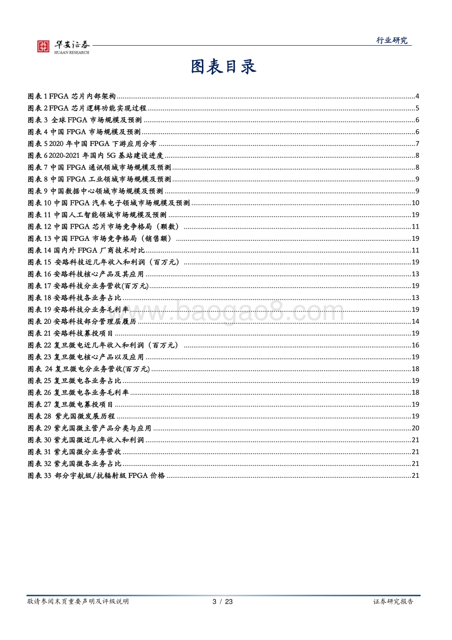 FPGA行业深度：应用边界不断拓宽优质赛道价值凸显_23页_1mb.pdf_第3页