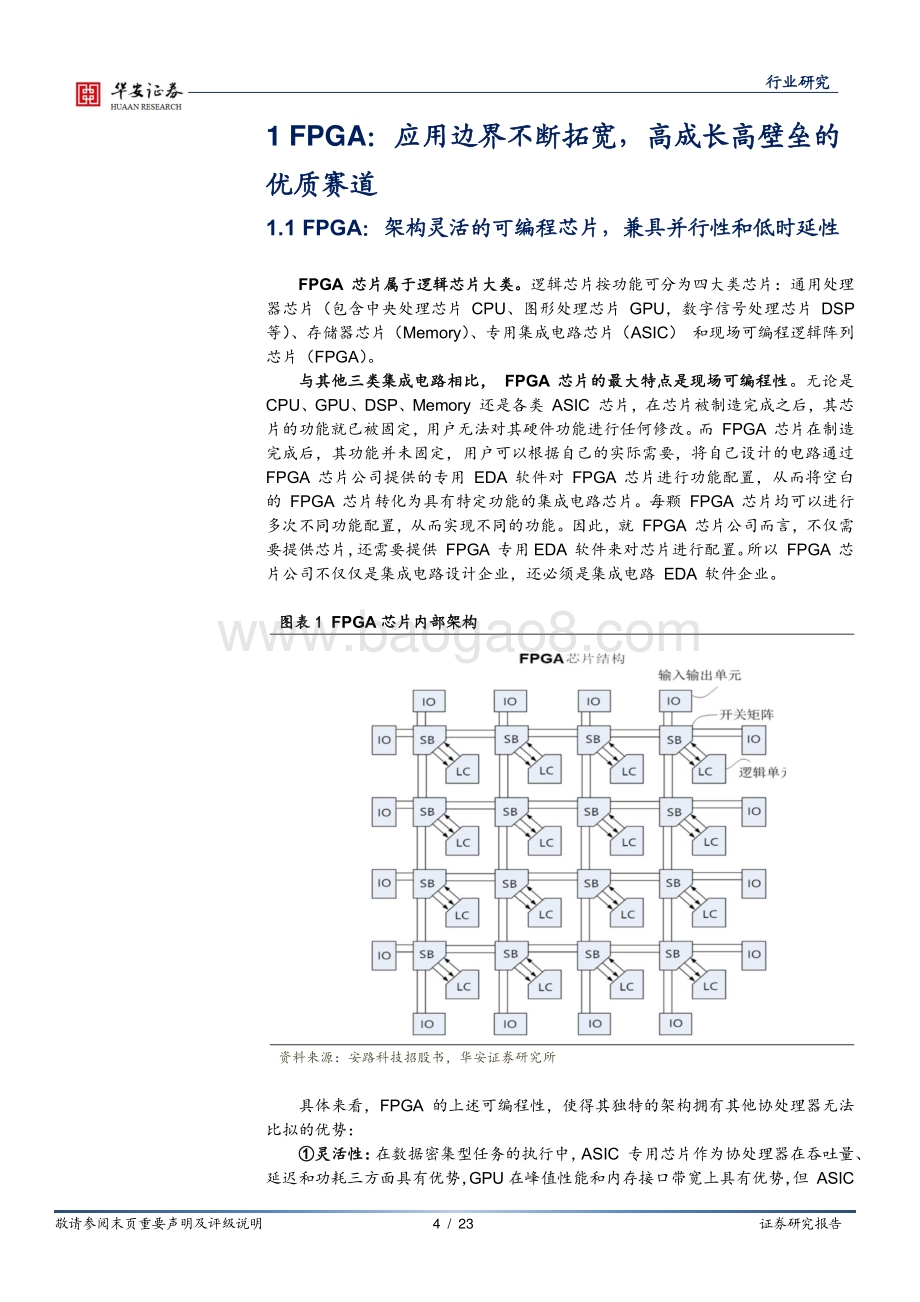 FPGA行业深度：应用边界不断拓宽优质赛道价值凸显_23页_1mb.pdf_第4页
