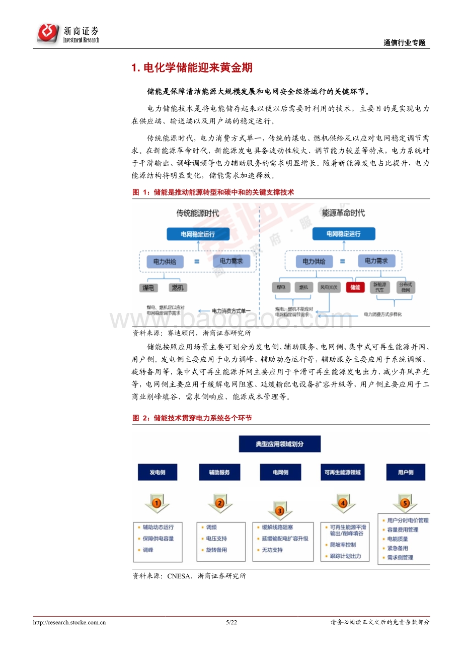 通信行业：拥抱“新能源+”系列研究（十一）：重视储能温控赛道高成长机会_22页_2mb.pdf_第5页