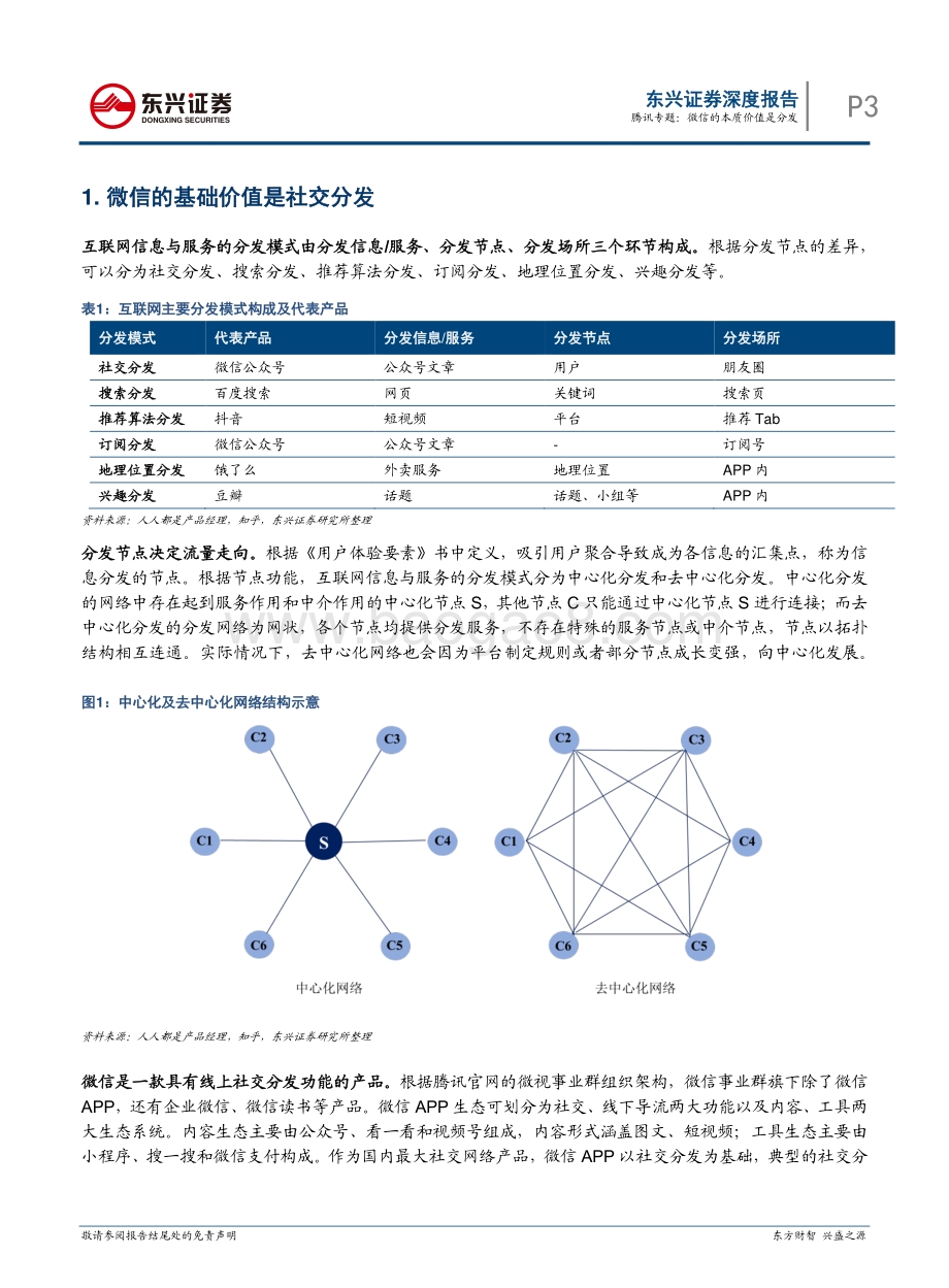 传媒：腾讯系列研究之7-腾讯专题：微信的本质价值是分发_17页_1mb.pdf_第3页