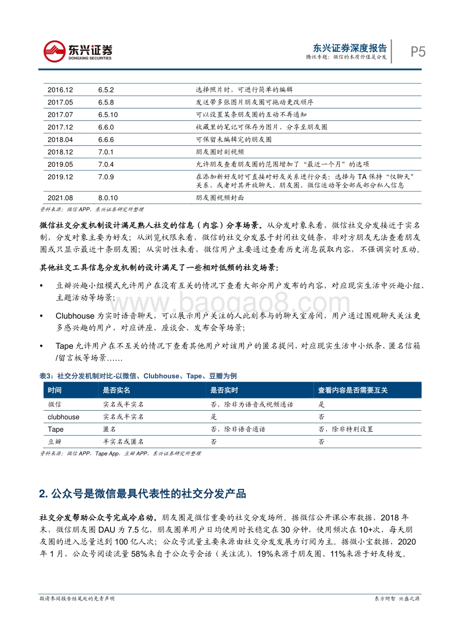 传媒：腾讯系列研究之7-腾讯专题：微信的本质价值是分发_17页_1mb.pdf_第5页