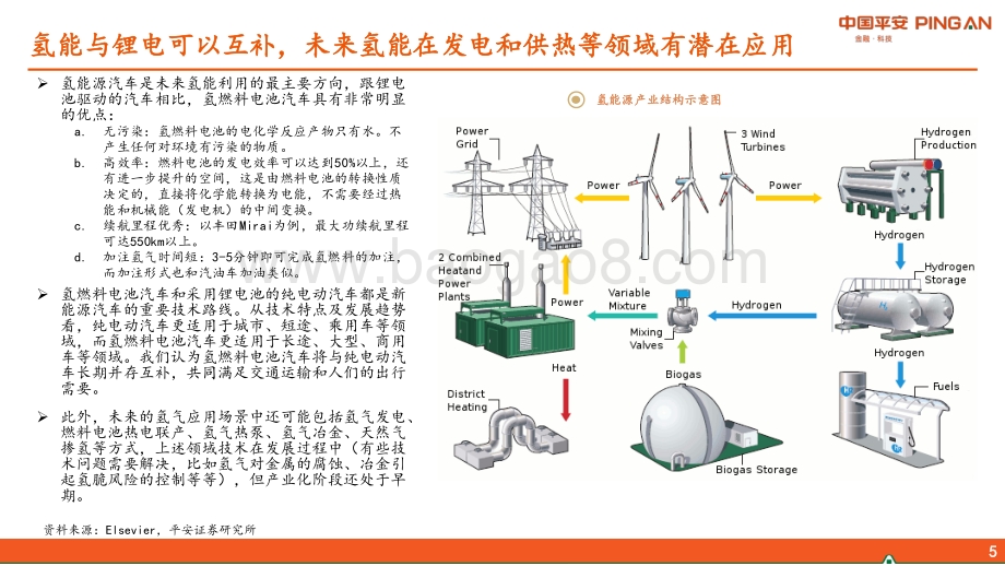 沿着氢能源应该布局哪些化工股？_33页_2mb.pdf_第5页