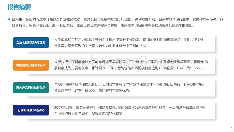 2021-2022年中国智慧仓储研究报告.pptx_第3页