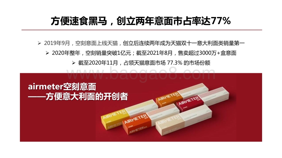 2021-2022双11爆款案例食饮赛道分析报告.pptx_第3页