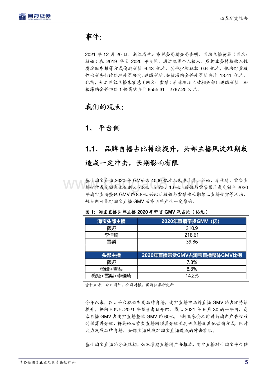 电商：“薇娅偷逃税事件”对直播电商行业影响几何？_11页_934kb.pdf_第5页