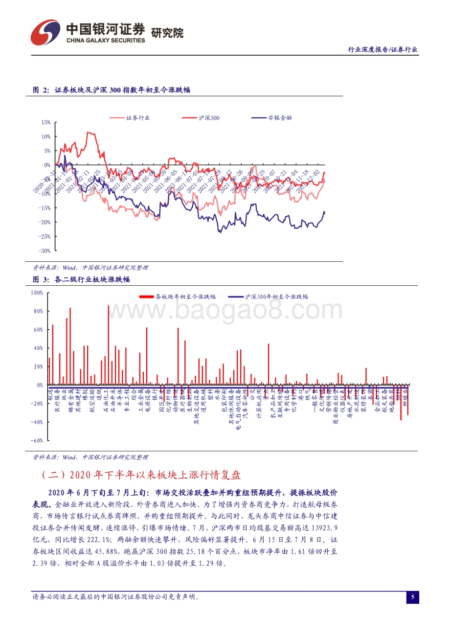 证券行业深度报告：资本市场生态变革_把握财富管理、机构业务优质赛道_35页_3mb.pdf_第5页