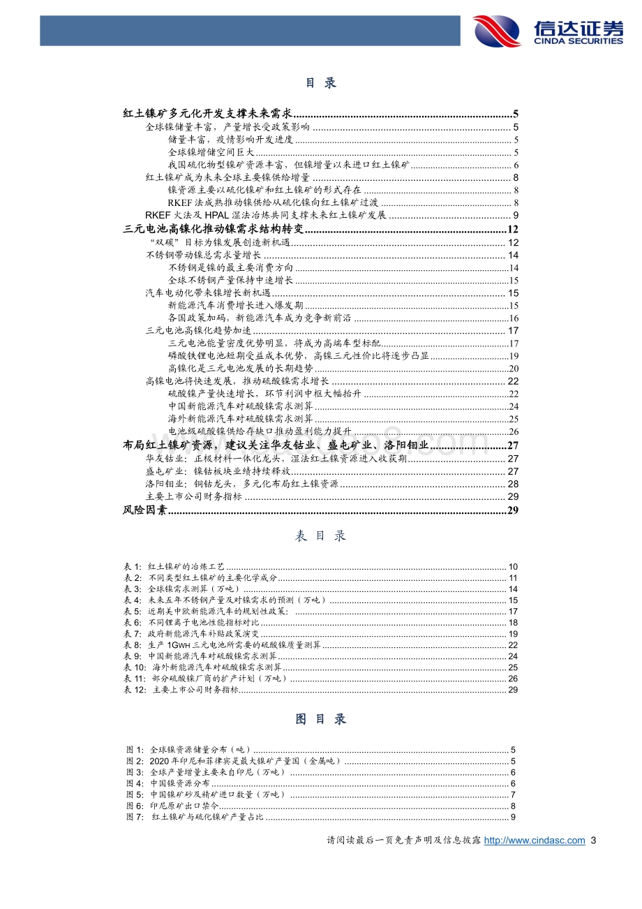 镍：锂电高镍孕育行业新机_31页_1mb.pdf_第3页