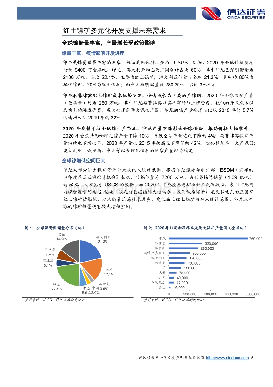 镍：锂电高镍孕育行业新机_31页_1mb.pdf_第5页