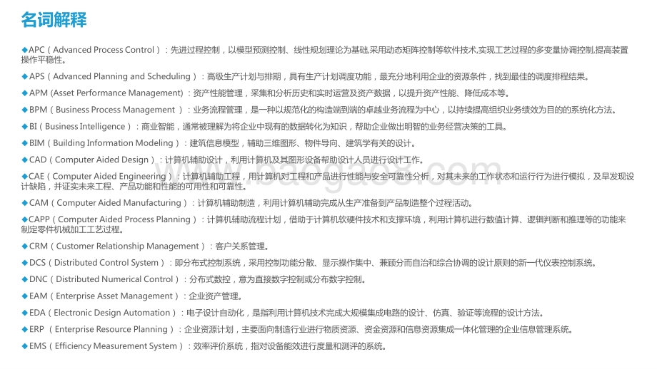 2021-2022先进制造业中国工业软件行业研究报告.pptx_第3页