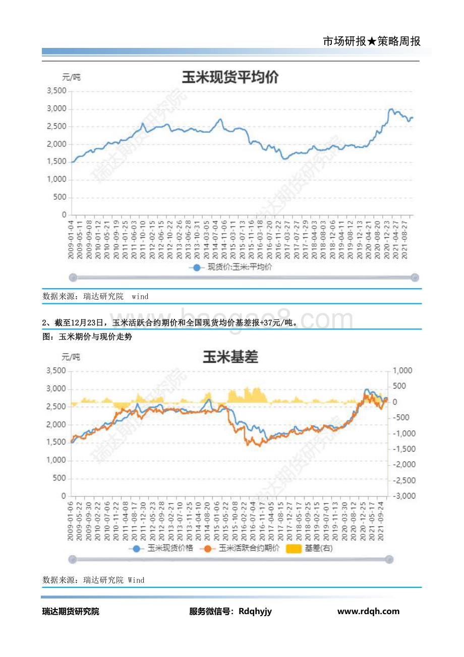 20211224-瑞达期货-谷物期货周报_14页_1mb.pdf_第5页