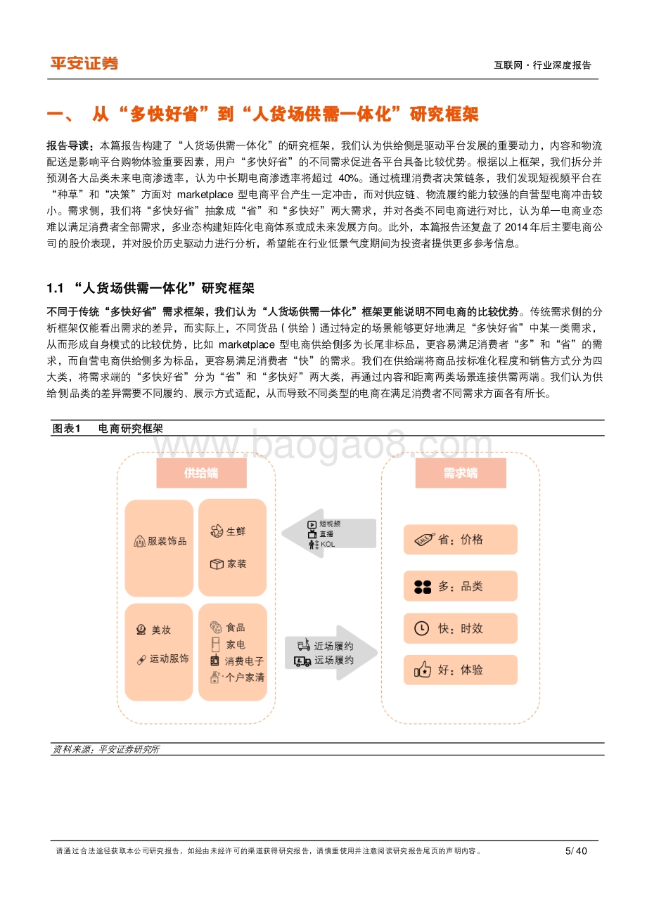 互联网行业深度报告：电商研究框架：从“多快好省”到“人货场供需一体化”模型_40页_4mb.pdf_第5页