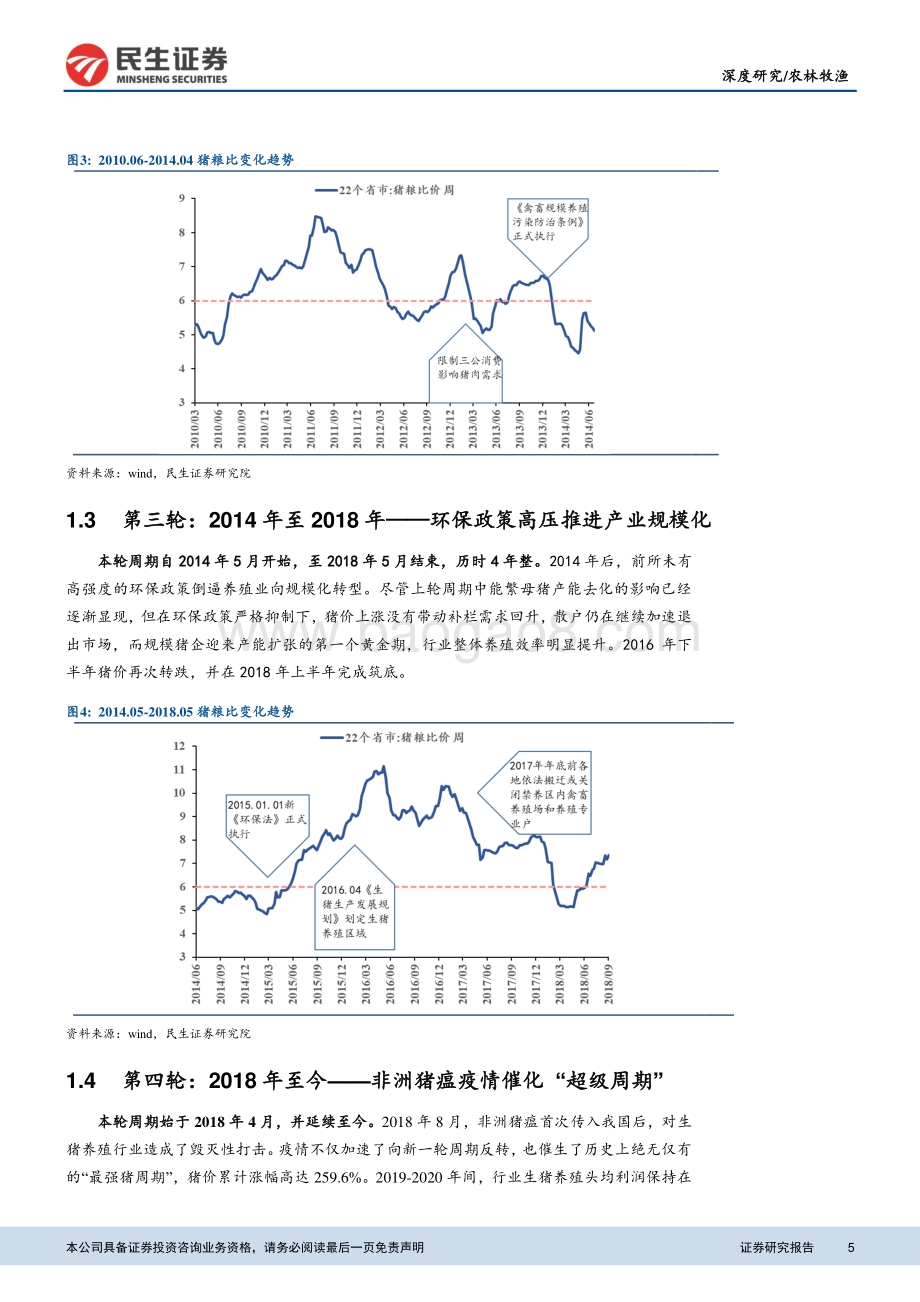 农林牧渔行业：论生猪市场的一致性预期陷阱：周期往复人心思涨_18页_1mb.pdf_第5页