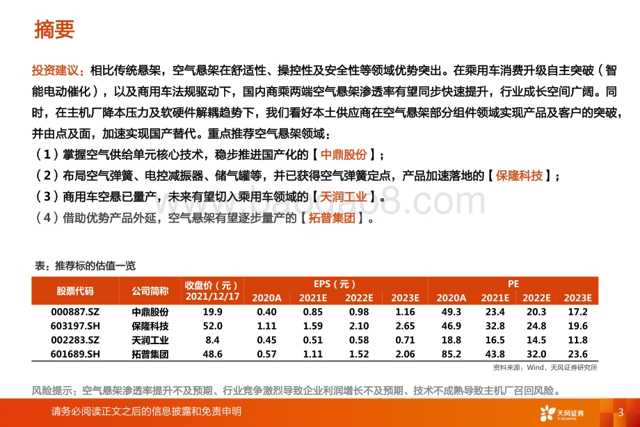 汽车行业深度研究：空气悬架：智能电动优质赛道国产替代进行时_31页_1mb.pdf_第3页