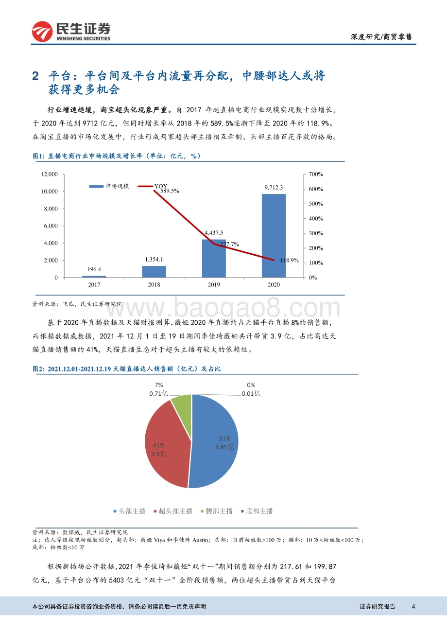 商贸零售深度报告：薇娅税务事件对电商直播及美妆行业的影响-薇娅事件后直播电商新格局或将打开_18页_1mb.pdf_第4页