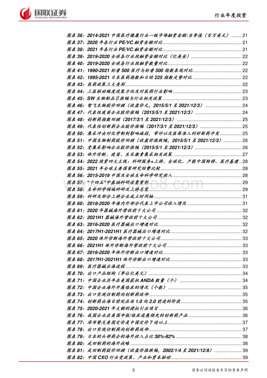 医药生物行业：创新+全球化开启医药医疗成长第二曲线_60页_7mb.pdf_第5页