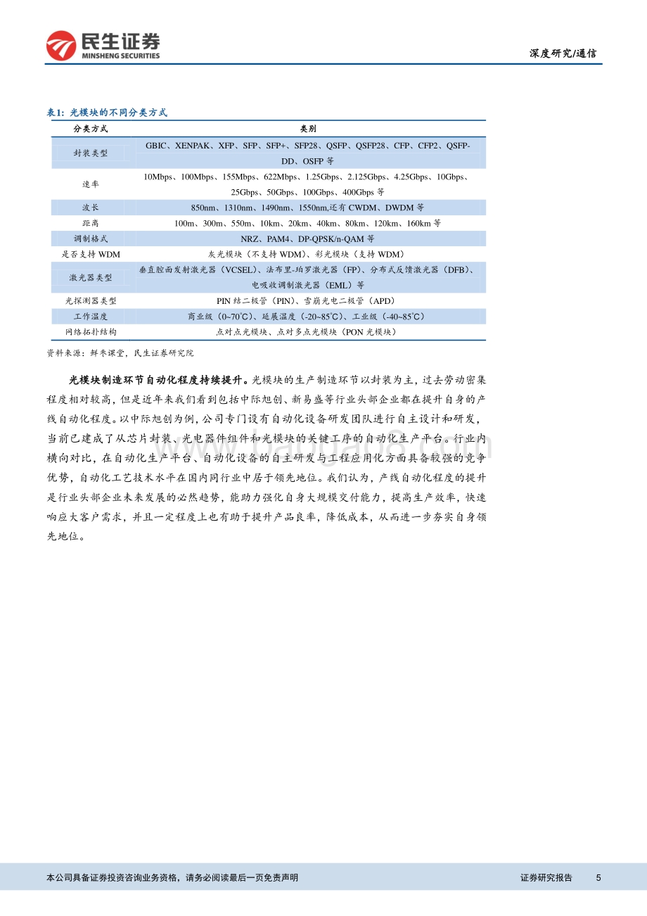 通信：元宇宙之光：新一轮数据流量投资浪潮风云再起行业拐点将至（更正）_39页_3mb.pdf_第5页