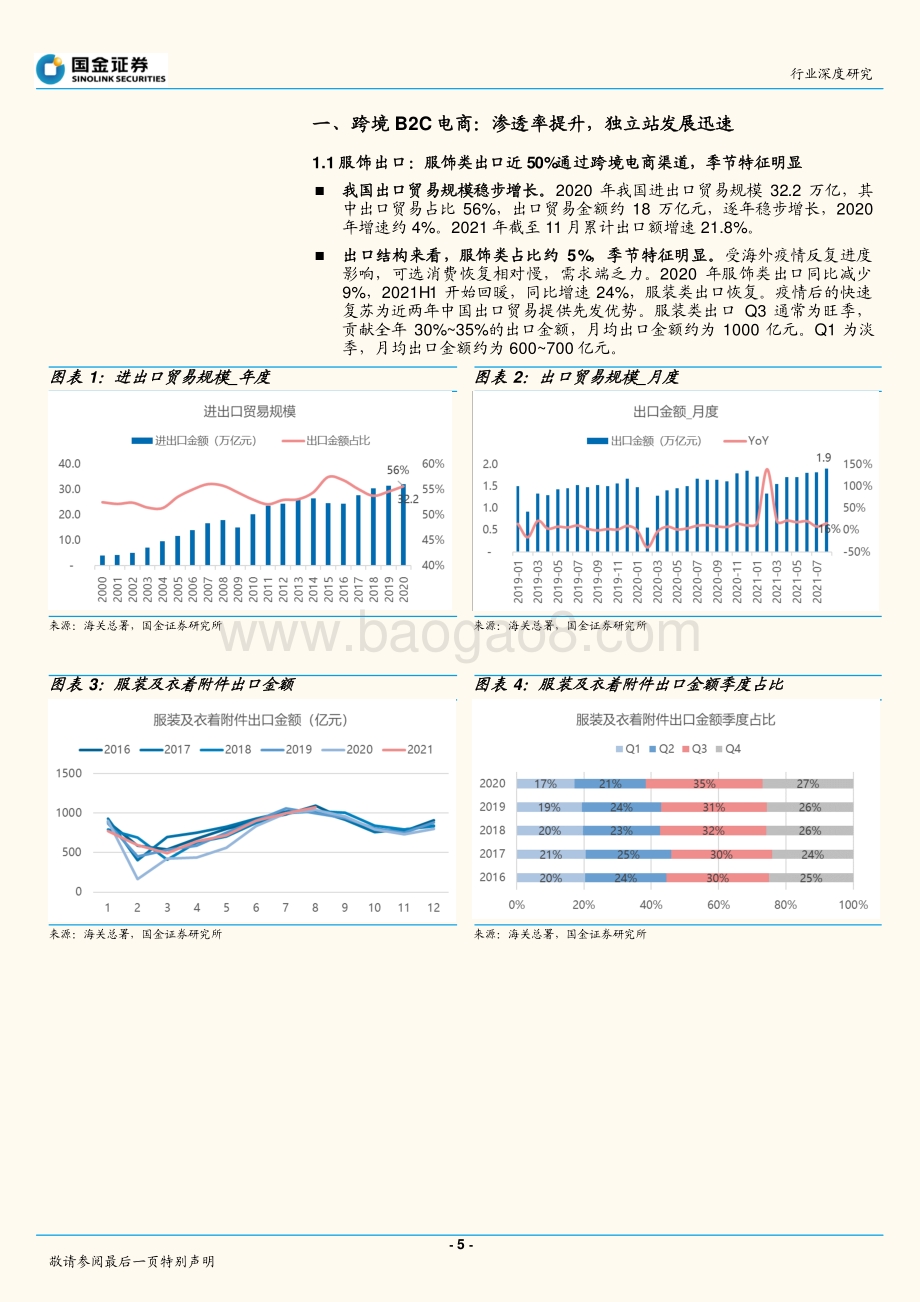电商行业深度研究：跨境电商专题：SHEIN小单快反品牌出海正当时_29页_4mb.pdf_第5页