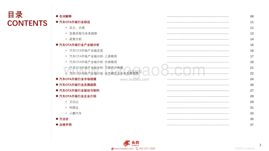 2021年中国汽车OTA行业概览_43页_37mb.pdf_第3页