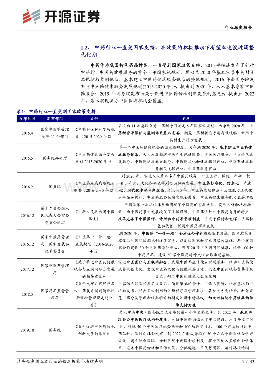 中药行业深度报告：品牌中药OTC：看好政策支持、业绩确定、估值性价比高的稳健赛道投资机会_33页_3mb (1).pdf_第5页