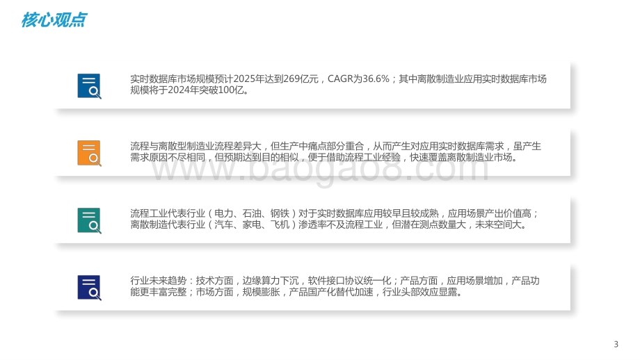 2021-2022工业实时数据库行业研究报告.pptx_第3页