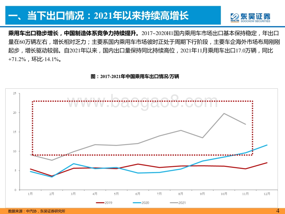 汽车与零部件：是时候寻觅世界级自主品牌车企_50页_2mb.pdf_第4页