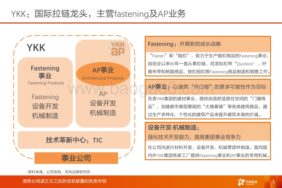 纺织制造行业专题研究：再看YKK小拉链大市场格局变化鏖战再起_31页_1mb.pdf_第5页
