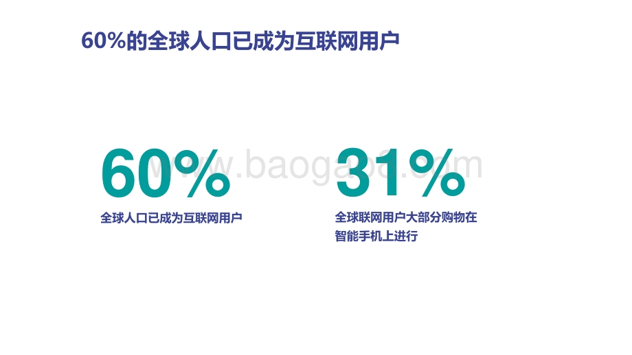 2021-2022海外市场全景分析报告.pptx_第2页