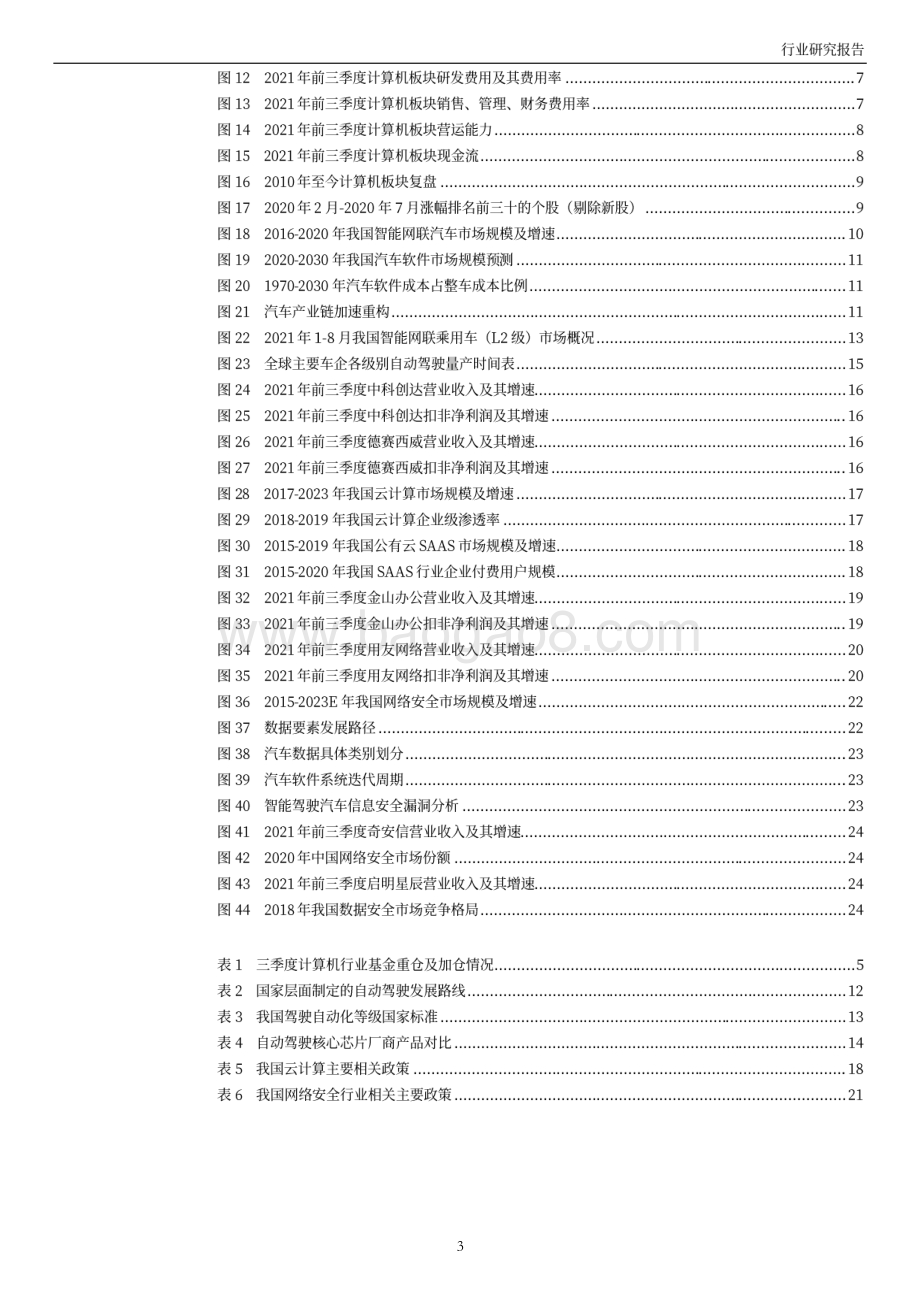20211224-万和证券-计算机行业2022年度投资策略_得时无怠_择优赛道_质地当先_26页_8mb.pdf_第3页