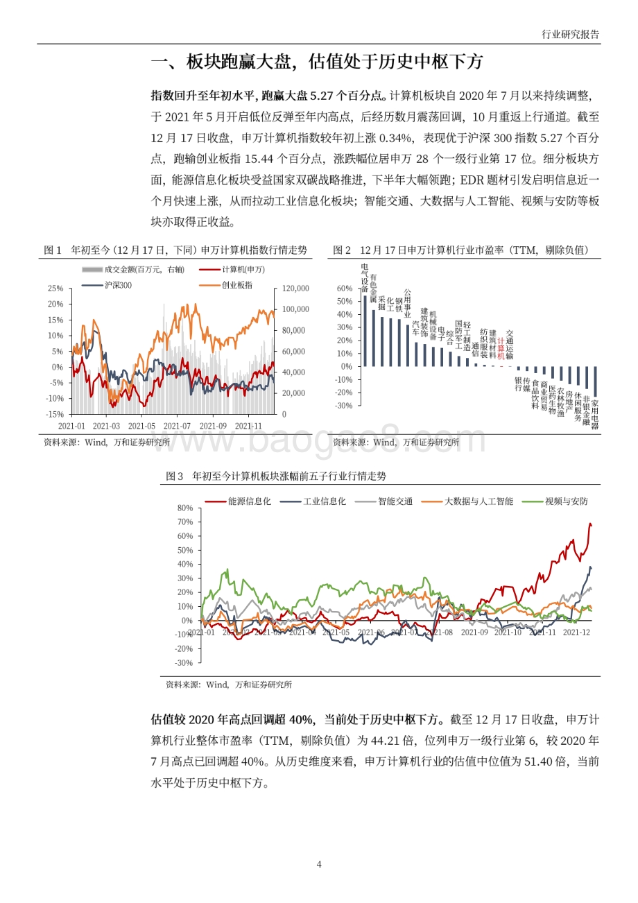 20211224-万和证券-计算机行业2022年度投资策略_得时无怠_择优赛道_质地当先_26页_8mb.pdf_第4页