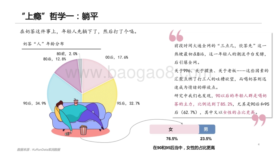 2021-2022奶茶上瘾哲学研究报告.pptx_第4页