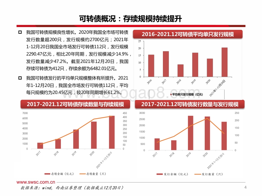家电行业可转债投资机会梳理：正股及其行业研究跟踪_40页_2mb.pdf_第5页