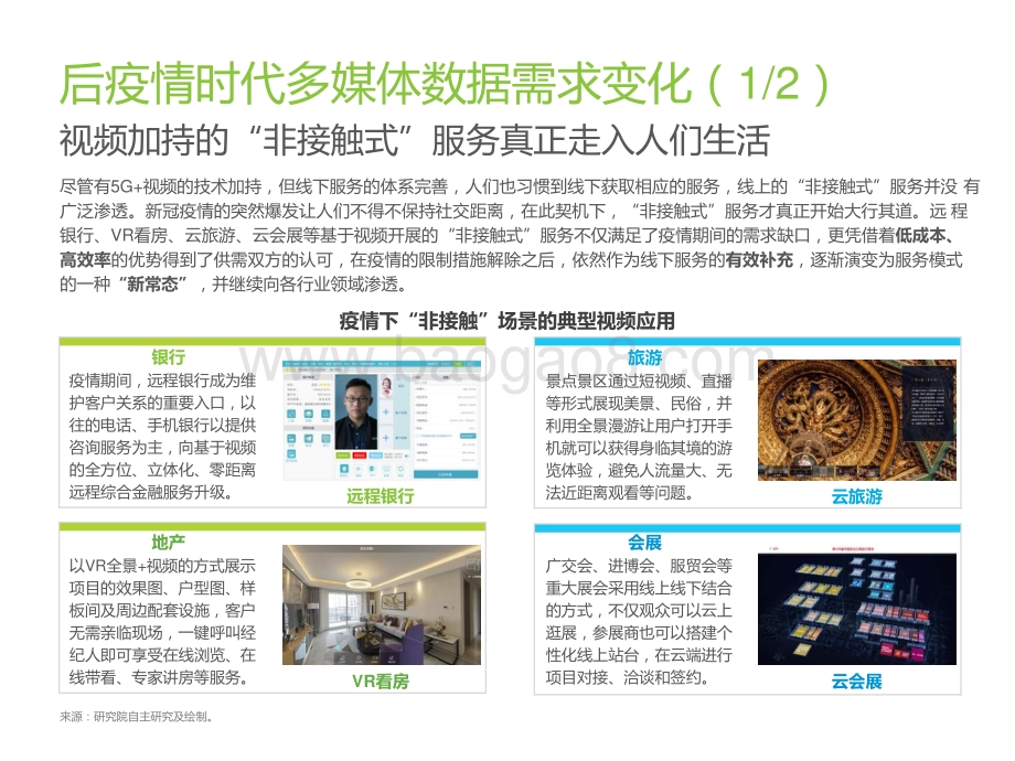 2021-2022拥抱数据智能场景与实践研究报告.pptx_第5页
