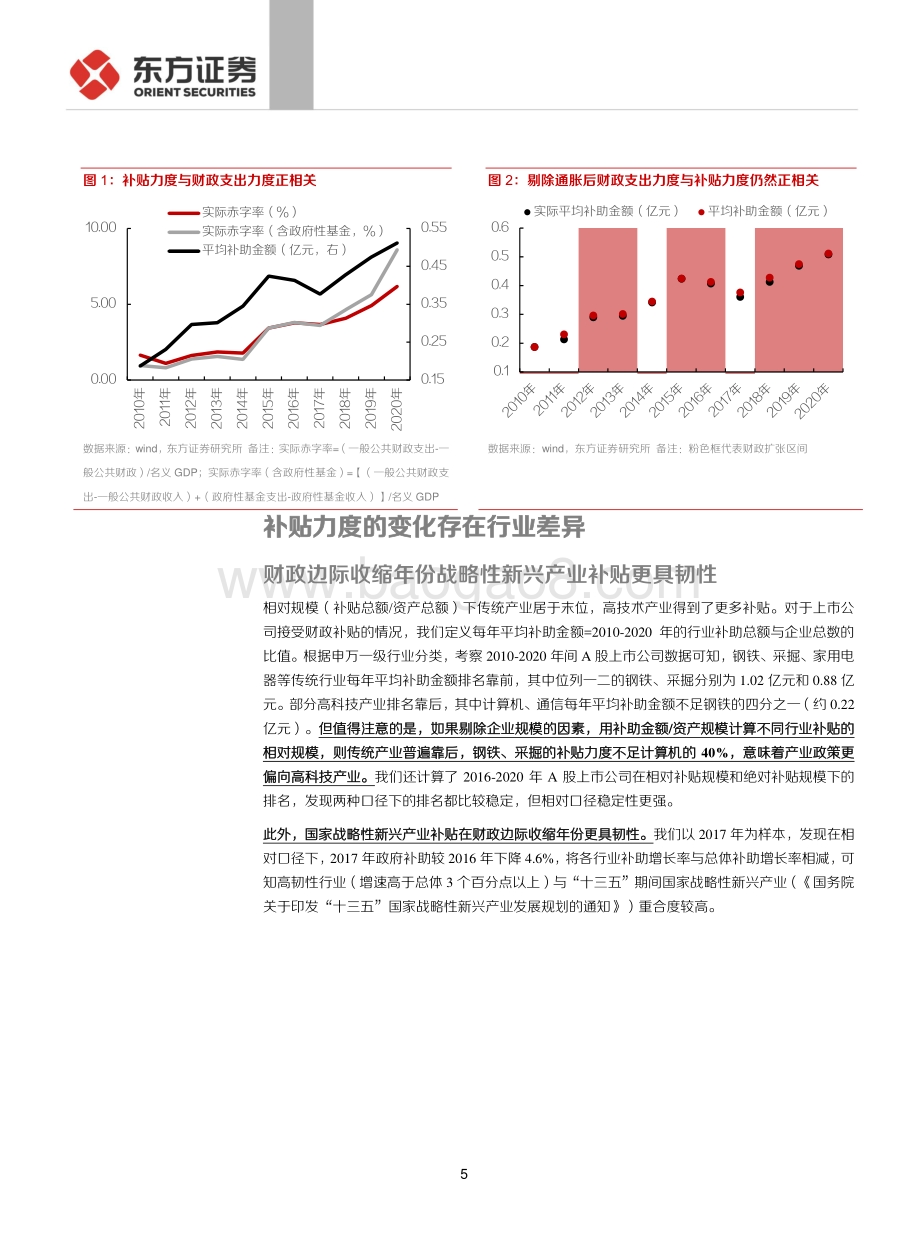 20211224-东方证券-新发展阶段下的财政系列_如何看待行业政府补贴的变化__12页_473kb.pdf_第5页