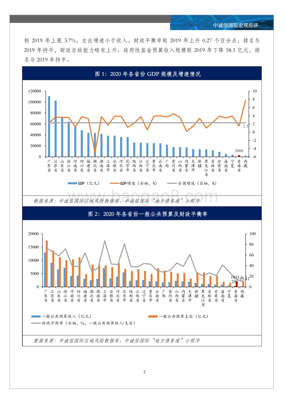 20211224-中诚信国际-2020年青海省及各市经济财政情况全梳理_6页_1mb.pdf_第2页