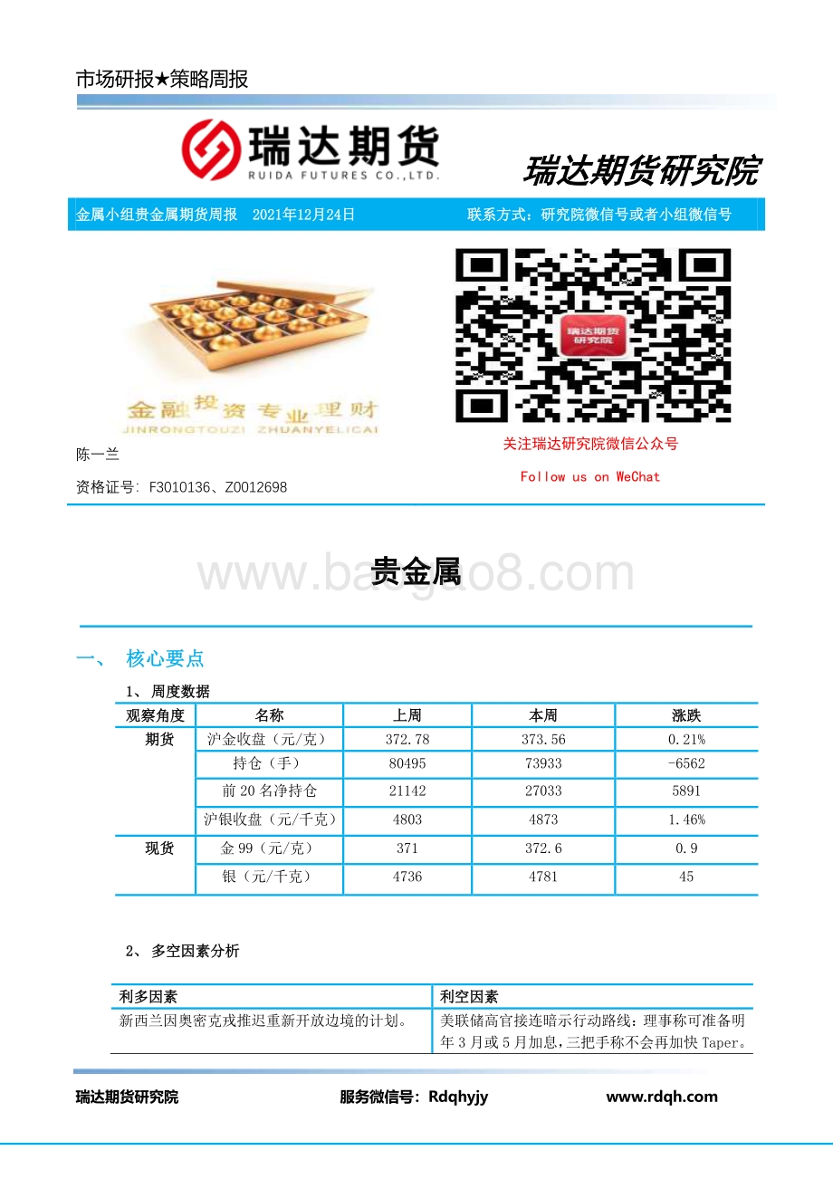 20211224-瑞达期货-贵金属期货周报_7页_537kb.pdf_第2页