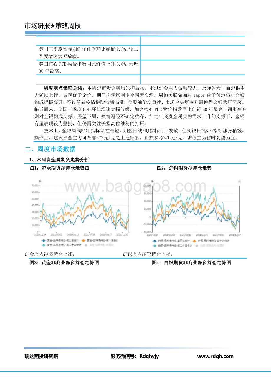 20211224-瑞达期货-贵金属期货周报_7页_537kb.pdf_第3页