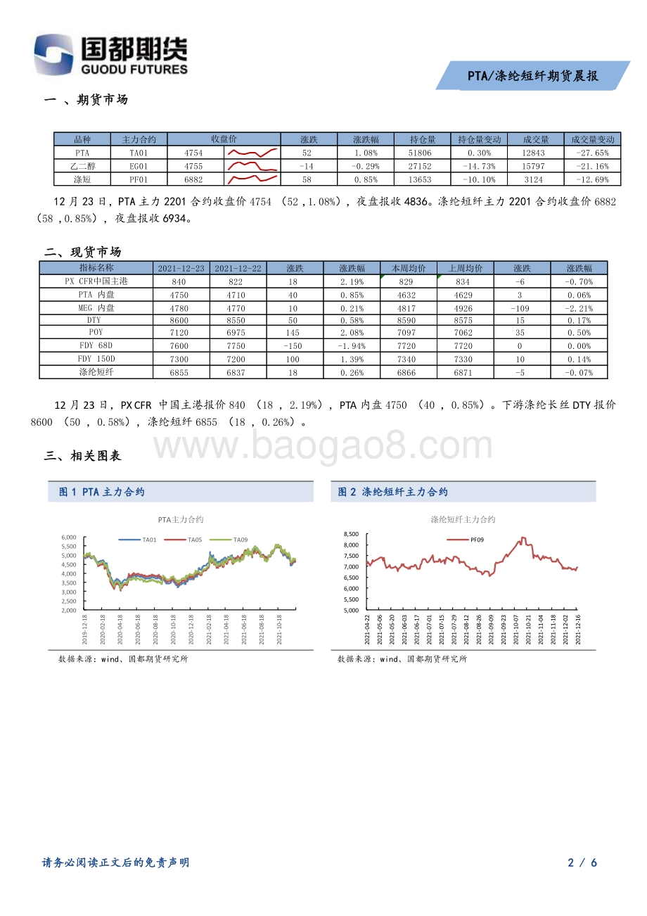 20211224-国都期货-PTA_涤纶短纤期货晨报_油价连续反弹_聚酯跟涨_6页_279kb.pdf_第2页