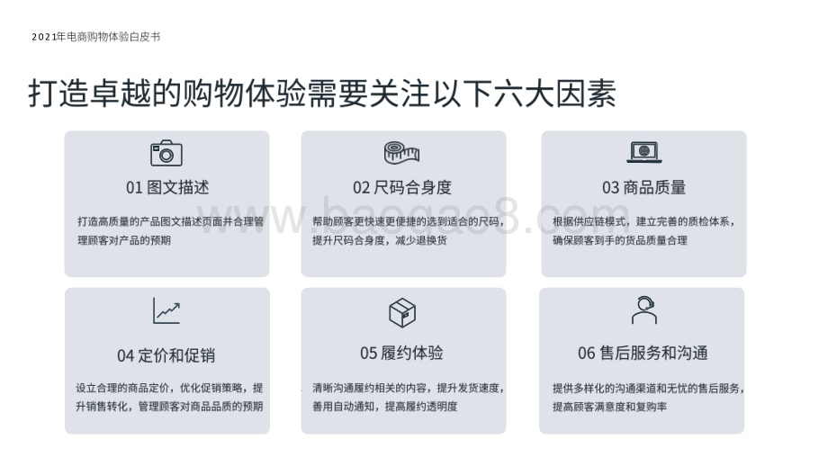 2021-2022年电商购物体验研究报告.pptx_第5页