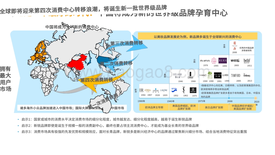 2021-2022中国新消费时代下沉市场的危机分析报告.pdf_第4页