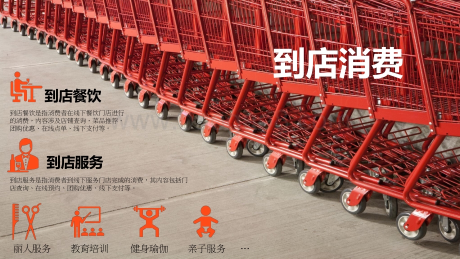 2021-2022中国到店消费新趋势洞察报告.pptx_第4页