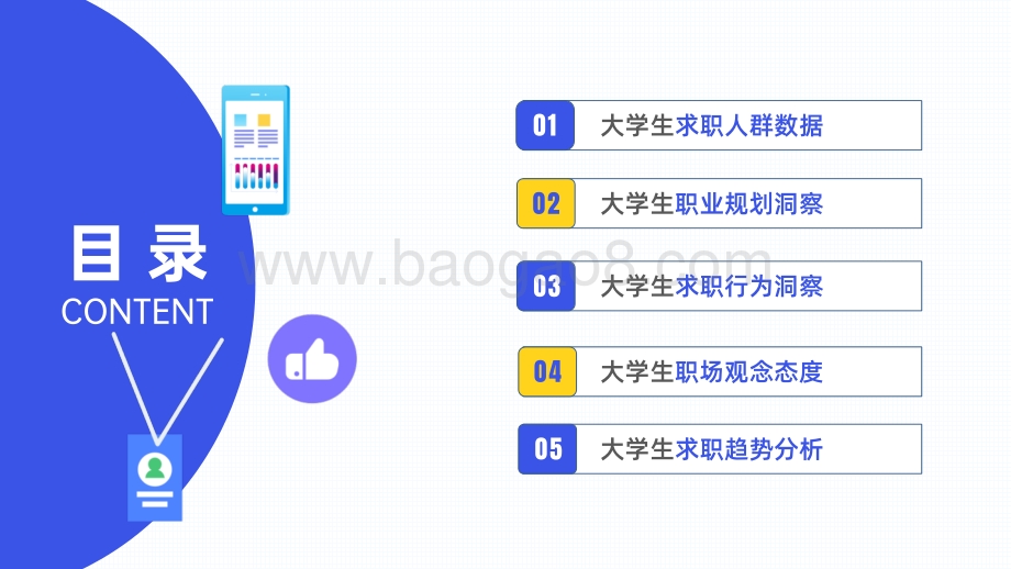2021-2022大学生求职趋势洞察报告.pdf_第3页