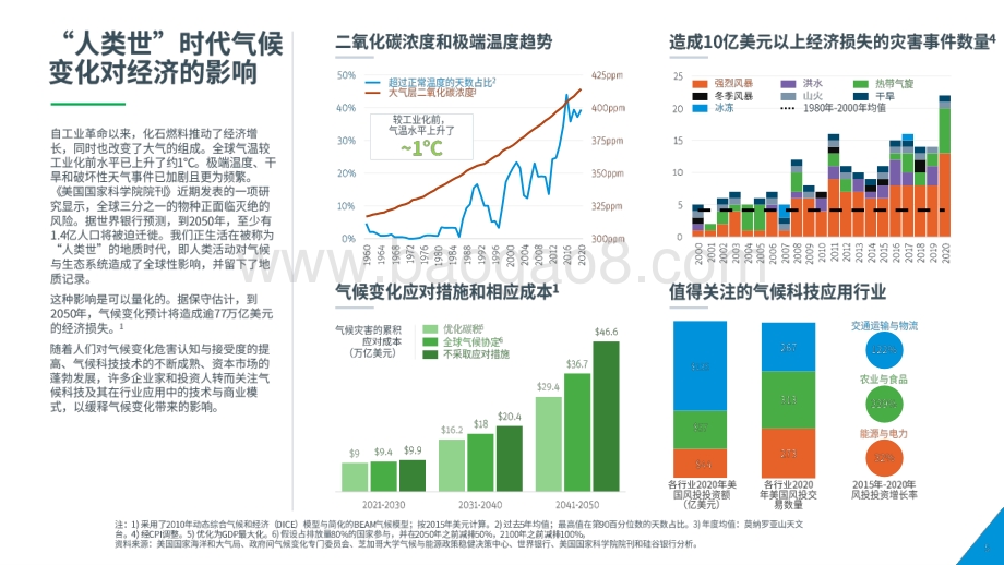 2021-2022气候科技的未来趋势洞察报告.pptx_第5页