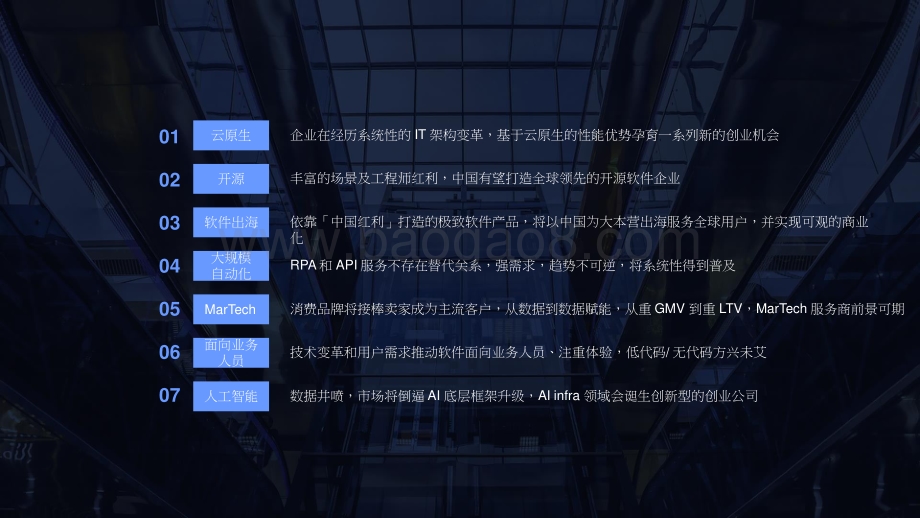 2021-2022中国企业服务新趋势洞察报告.pptx_第2页