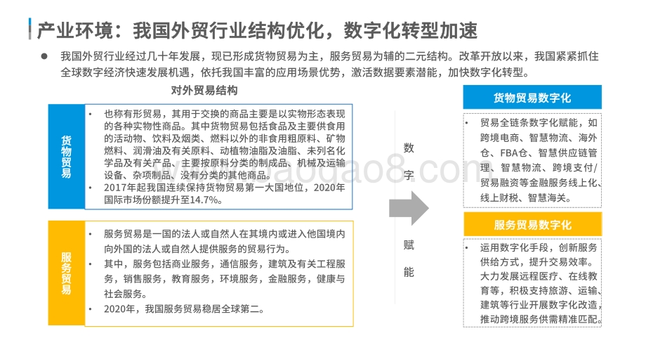 2021-2022中国跨境支付行业数字化分析报告.pdf_第4页