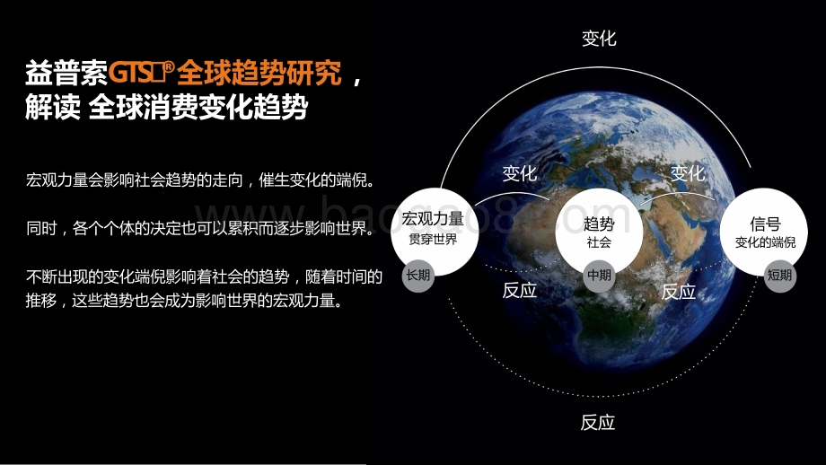 2021-2022全球消费新趋势与中国品牌出海分析报告.pptx_第2页