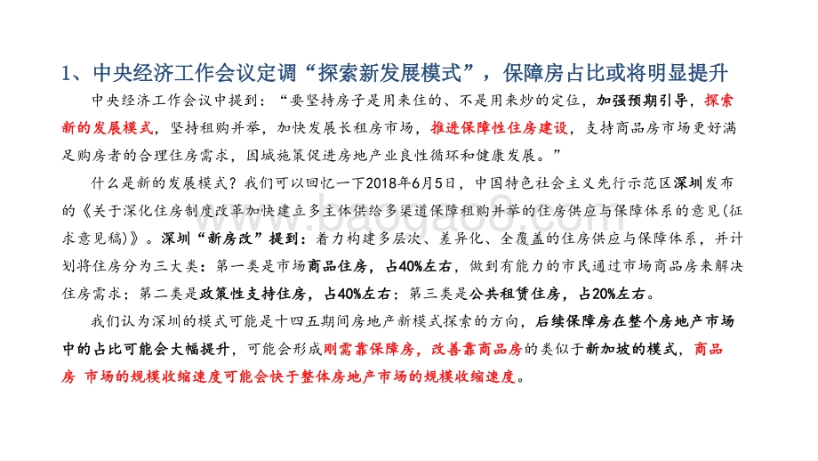 2022年房地产行业十大判断洞察报告.pptx_第2页