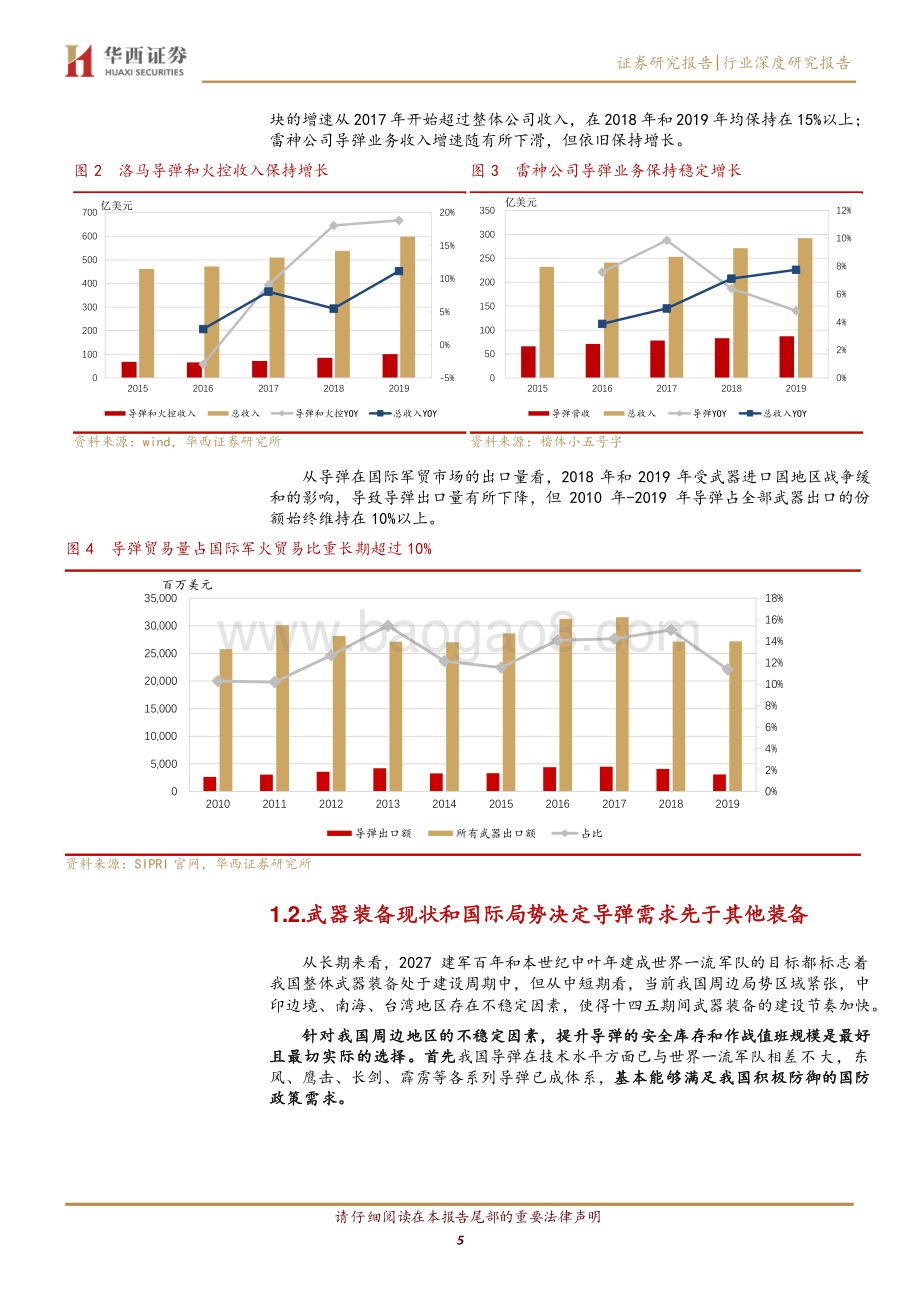军工强周期系列报告之一：制导系统是导弹产业链最佳细分赛道.pdf_第5页